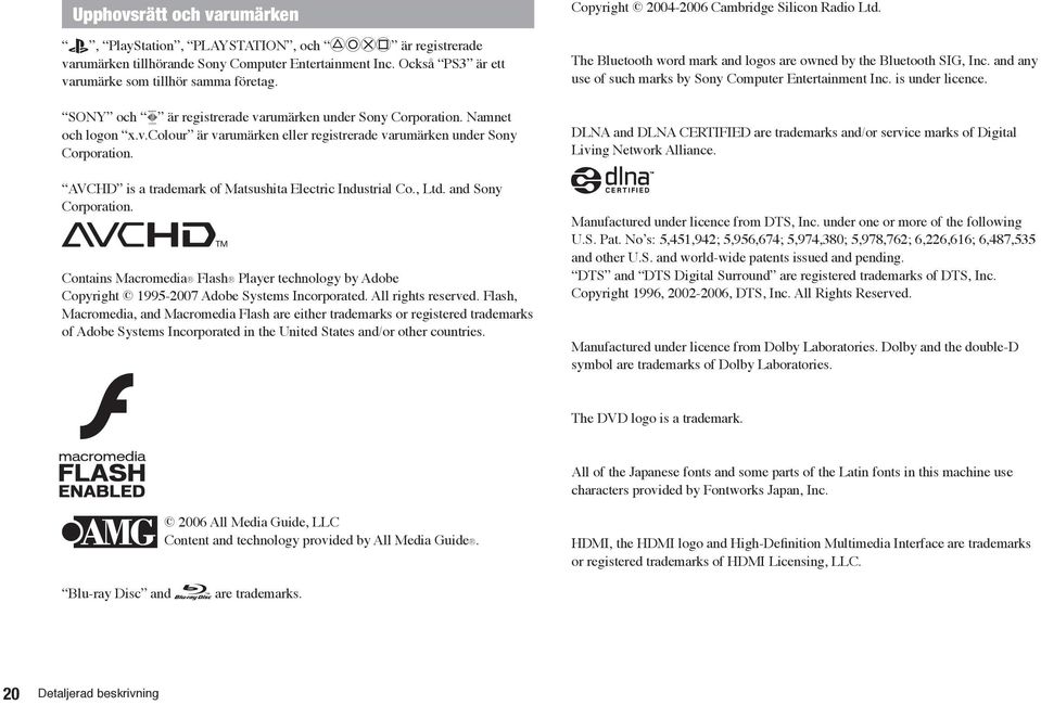 AVCHD is a trademark of Matsushita Electric Industrial Co., Ltd. and Sony Corporation. Contains Macromedia Flash Player technology by Adobe Copyright 1995-2007 Adobe Systems Incorporated.