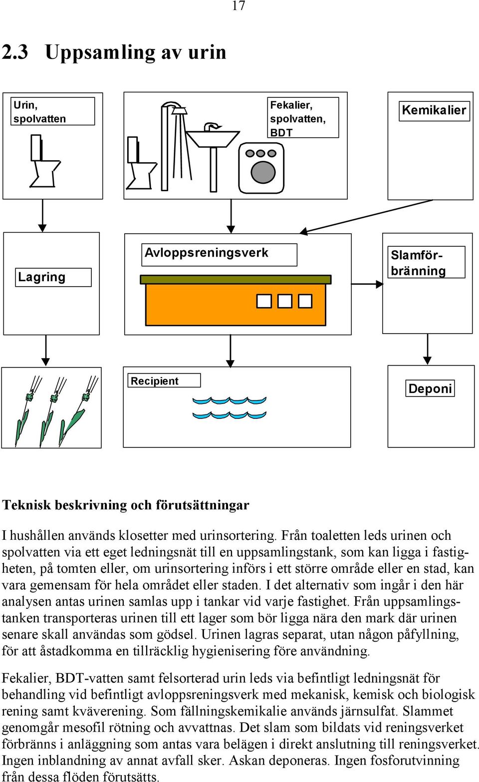 Från toaletten leds urinen och spolvatten via ett eget ledningsnät till en uppsamlingstank, som kan ligga i fastigheten, på tomten eller, om urinsortering införs i ett större område eller en stad,