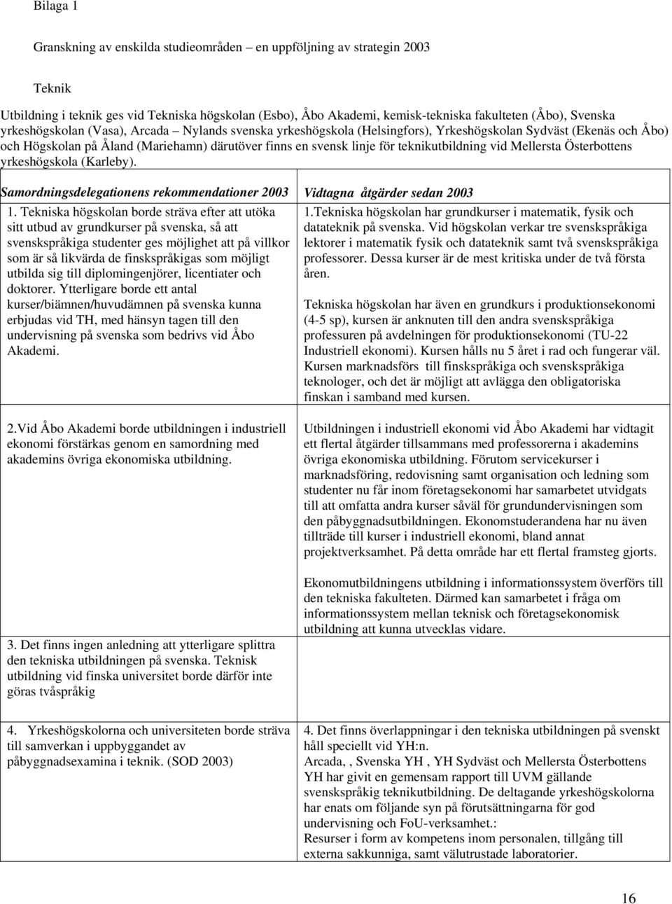 teknikutbildning vid Mellersta Österbottens yrkeshögskola (Karleby). Samordningsdelegationens rekommendationer 2003 Vidtagna åtgärder sedan 2003 1.