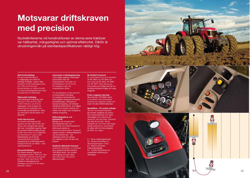 Med ett konstant effektområde på upp färdhastighet vid önskvärt motorvarvtal får du perfekt anpassning av kraftuttagsvarvtal, optimal ekonomi.