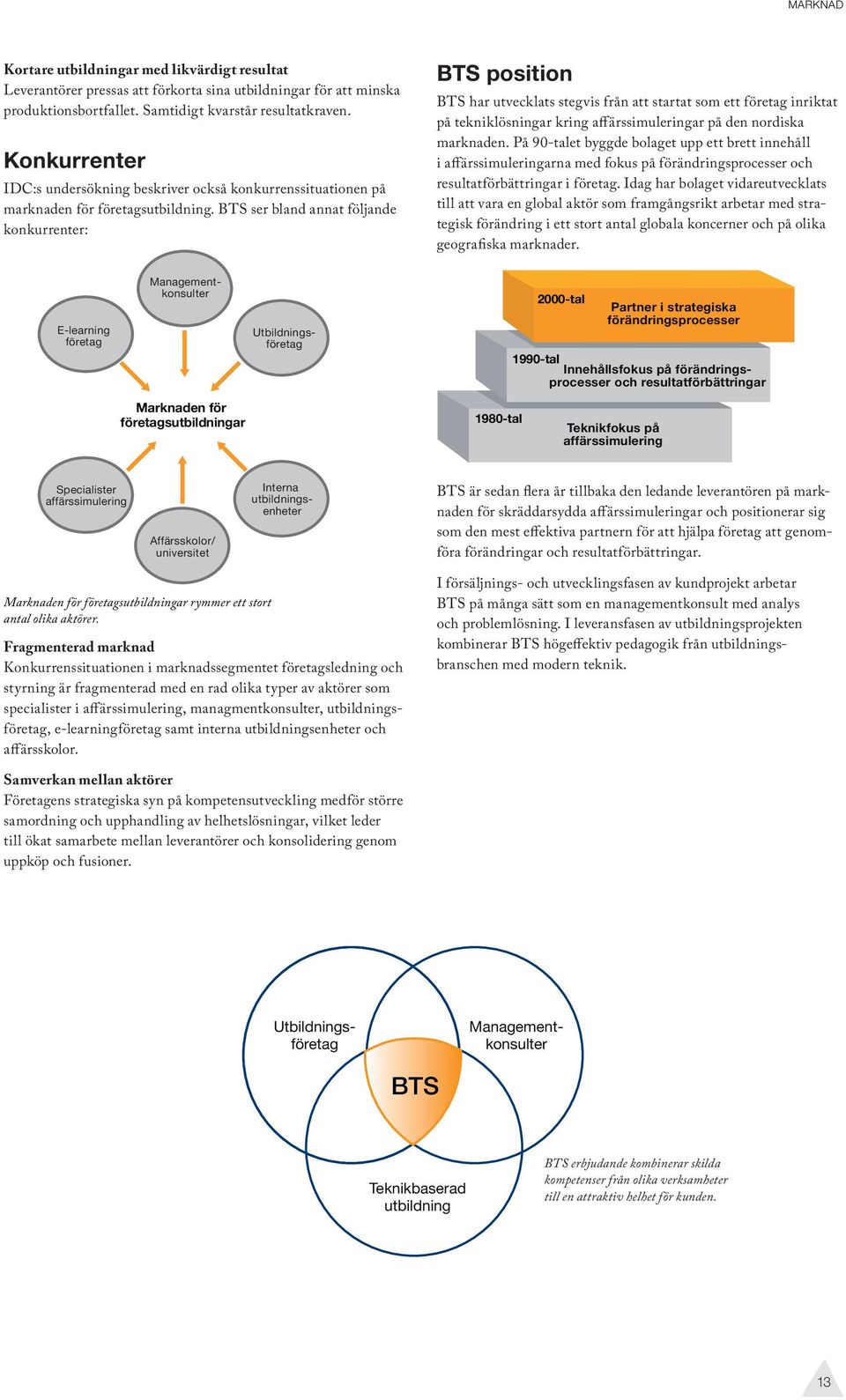BTS ser bland annat följande konkurrenter: BTS position BTS har utvecklats stegvis från att startat som ett företag inriktat på tekniklösningar kring affärssimuleringar på den nordiska marknaden.