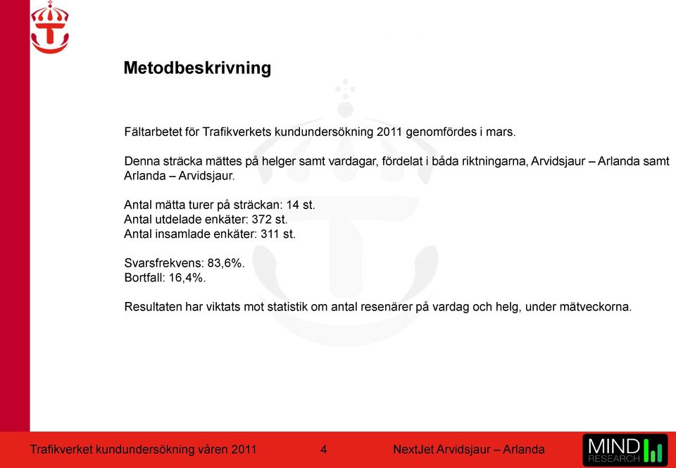 Antal mätta turer på sträckan: 14 st. Antal utdelade enkäter: 372 st. Antal insamlade enkäter: 311 st.