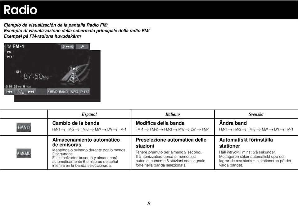 El sintonizador buscará y almacenará automáticamente 6 emisoras de señal intensa en la banda seleccionada.