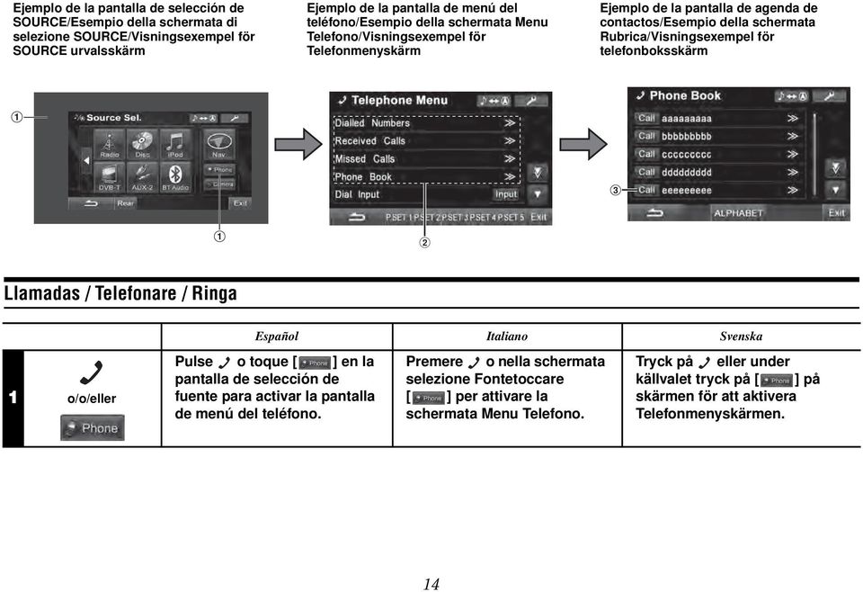 telefonboksskärm Llamadas / Telefonare / Ringa 1 o/o/eller Español Italiano Svenska Pulse o toque [ ] en la pantalla de selección de fuente para activar la pantalla de menú del