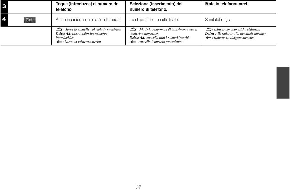 Delete All: borra todos los números introducidos. : borra un número anterior. : chiude la schermata di inserimento con il tastierino numerico.