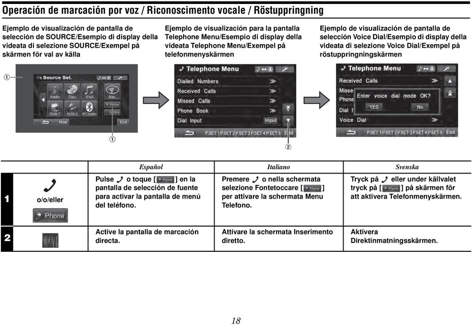 selección Voice Dial/Esempio di display della videata di selezione Voice Dial/Exempel på röstuppringningskärmen 1 o/o/eller Español Italiano Svenska Pulse o toque [ ] en la Premere o nella schermata