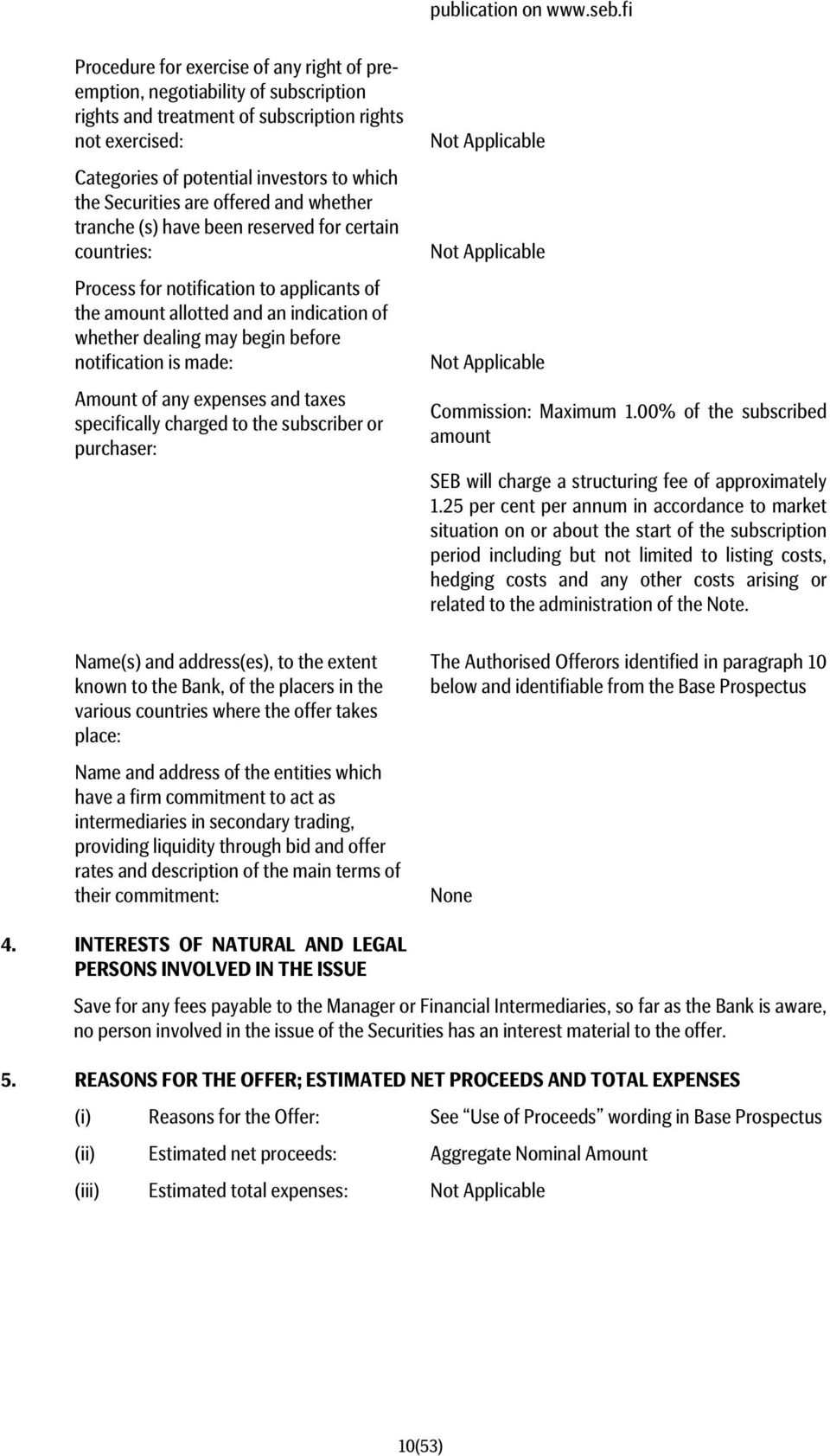 Securities are offered and whether tranche (s) have been reserved for certain countries: Process for notification to applicants of the amount allotted and an indication of whether dealing may begin