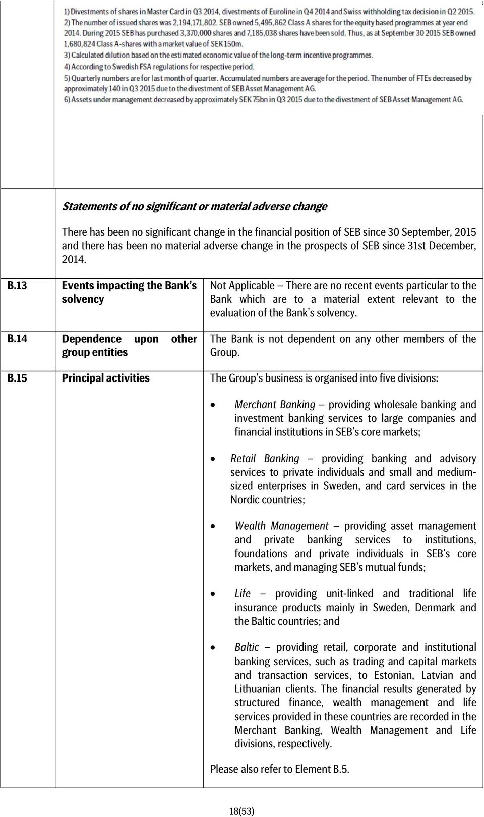 14 Dependence upon other group entities There are no recent events particular to the Bank which are to a material extent relevant to the evaluation of the Bank s solvency.