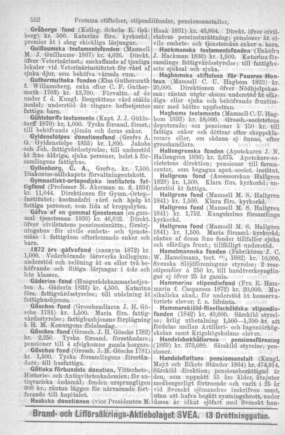 (Mamsell Hackmanska testamentsfonden '(Enkefru M. J. Guillaume 1867) kr. 4,026.. Direkt. J. Hackman 1830) kl'. 1,500. Katarina föröfver Veterinärinst.