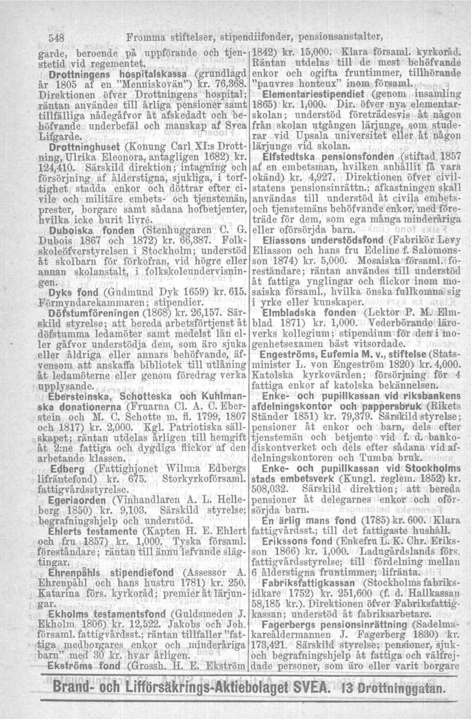 Direktionen öfver Drottningens hospital; Elementariestipendiet (genom insamling räntan användes till årliga pensioner samt 1865) kr. 1,000. Dir, ö~ve.