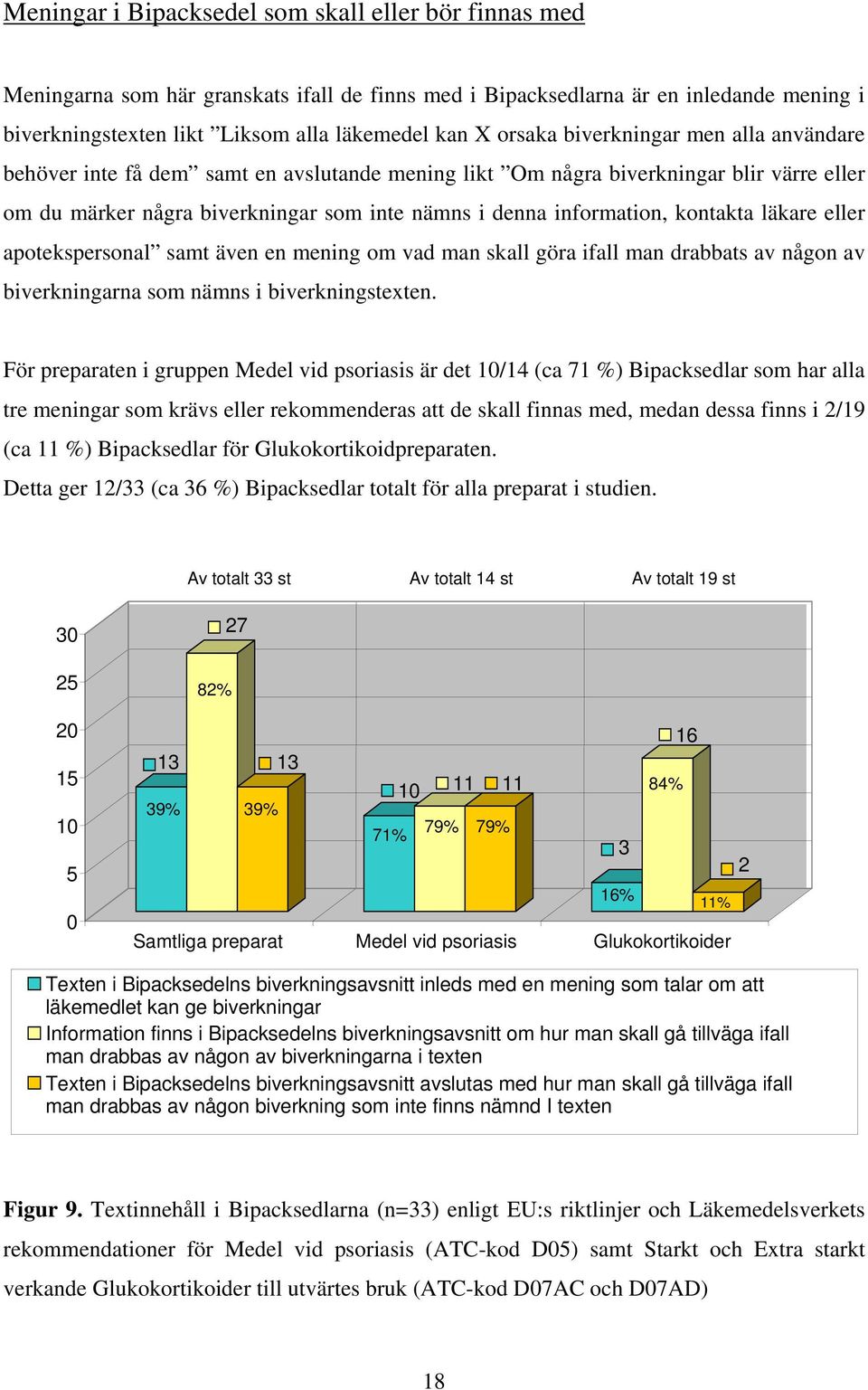 kontakta läkare eller apotekspersonal samt även en mening om vad man skall göra ifall man drabbats av någon av biverkningarna som nämns i biverkningstexten.