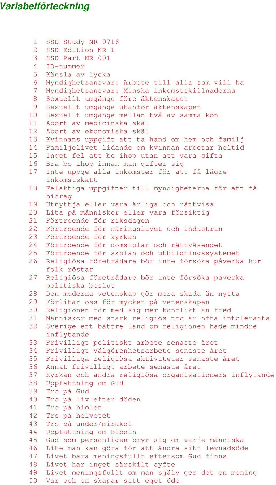 Kvinnans uppgift att ta hand om hem och familj 14 Familjelivet lidande om kvinnan arbetar heltid 15 Inget fel att bo ihop utan att vara gifta 16 Bra bo ihop innan man gifter sig 17 Inte uppge alla