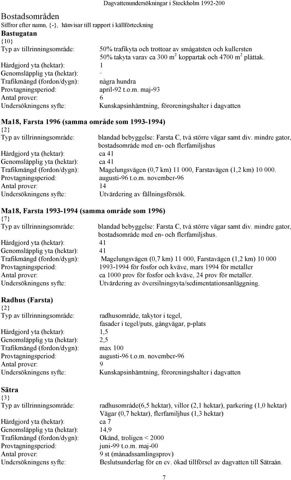 Hårdgjord yta (hektar): 1 Genoms