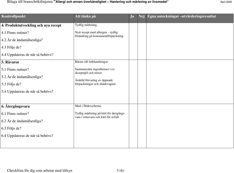 Sammansatta ingredienser t ex skorpmjöl och mixer. Åtskild förvaring av öppnade förpackningar och skänkvagnar. 5.4 Uppdateras de när så behövs? 6. Återgångsvara 6.