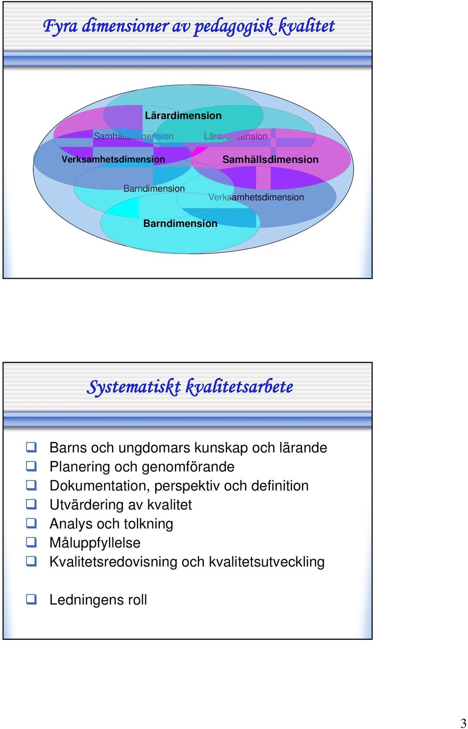 Systematiskt kvalitetsarbete Barns och ungdomars kunskap och lärande Planering och genomförande Dokumentation, perspektiv och