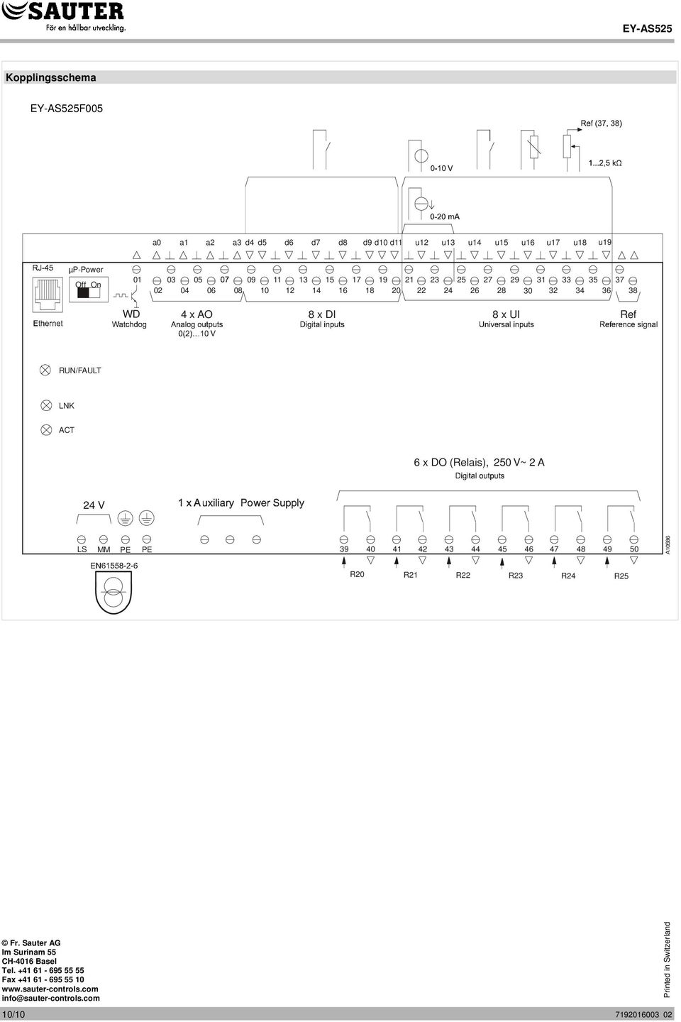 (Relais), 250 V~ 2 A 24 V LS MM PE PE 39 40 41 42 43 44 45 46 47 48 49 50 A10586 R20 R21 R22 R23 R24 R25 Fr.