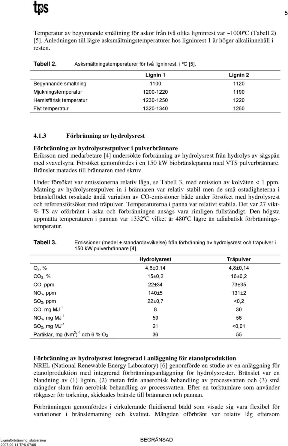 Lignin 1 Lignin 2 Begynnande smältning 1100 1120 Mjukningstemperatur 1200-1220 1190 Hemisfärisk temperatur 1230-1250 1220 Flyt temperatur 1320-1340 1260 4.1.3 Förbränning av hydrolysrest Förbränning av hydrolysrestpulver i pulverbrännare Eriksson med medarbetare [4] undersökte förbränning av hydrolysrest från hydrolys av sågspån med svavelsyra.