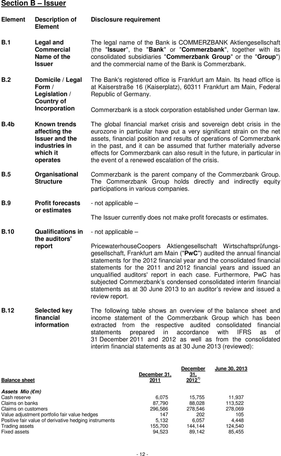 consolidated subsidiaries "Commerzbank Group" or the "Group") and the commercial name of the Bank is Commerzbank. The Bank's registered office is Frankfurt am Main.