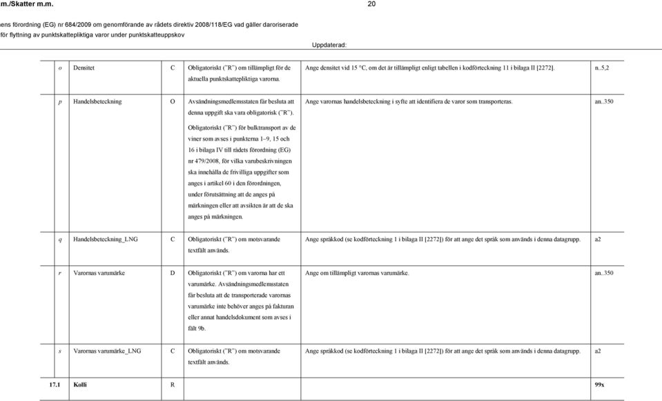 .5,2 p Handelsbeteckning O Avsändningsmedlemsstaten får besluta att denna uppgift ska vara obligatorisk ( R ).