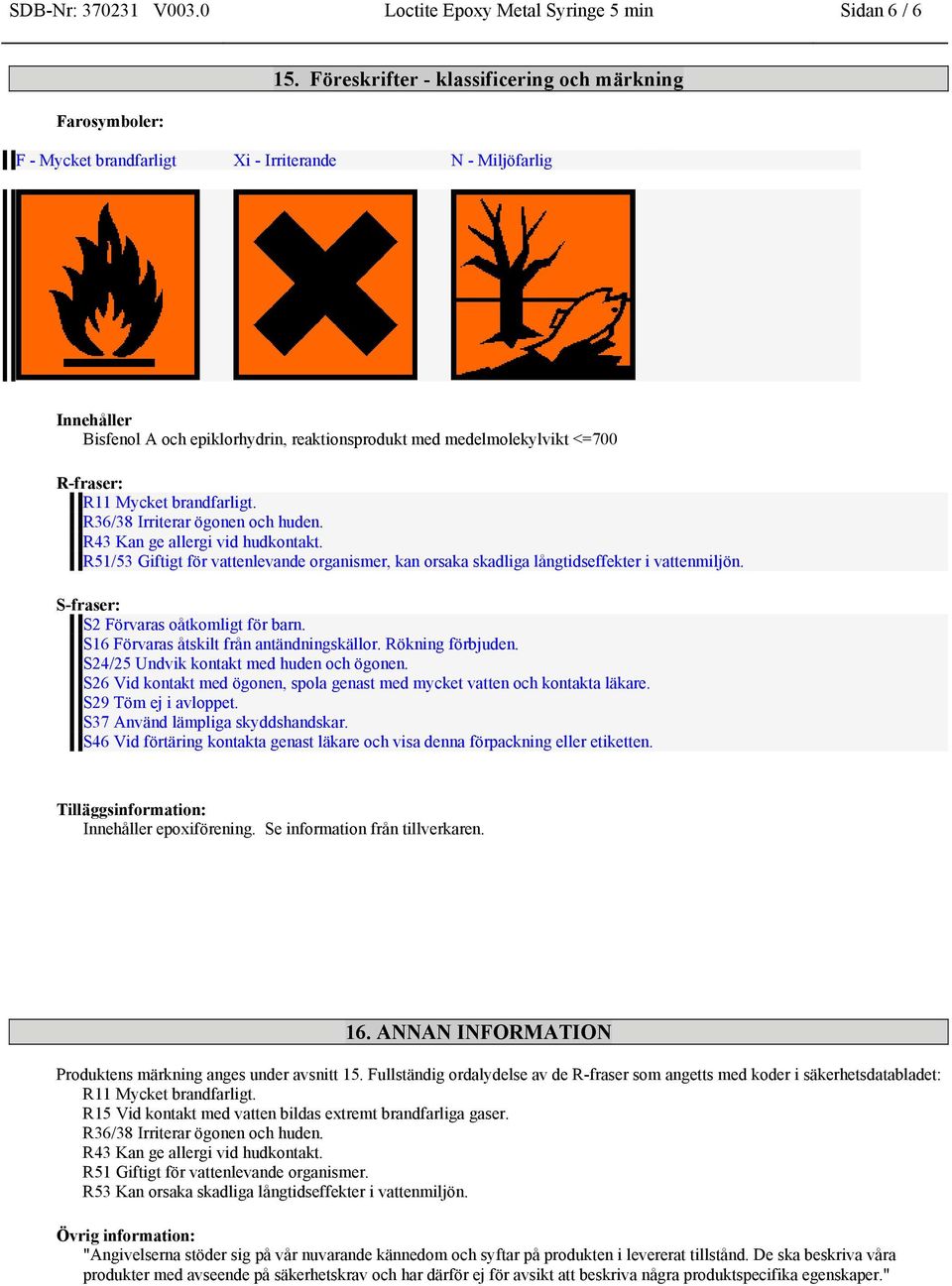 Mycket brandfarligt. R36/38 Irriterar ögonen och huden. R43 Kan ge allergi vid hudkontakt. R51/53 Giftigt för vattenlevande organismer, kan orsaka skadliga långtidseffekter i vattenmiljön.