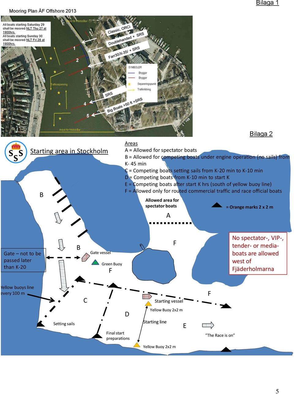 K-20 min to K-10 min D = Competing boats from K-10 min to start K E = Competing boats after start K hrs (south of yellow buoy line) F = Allowed only for routed commercial traffic and race official