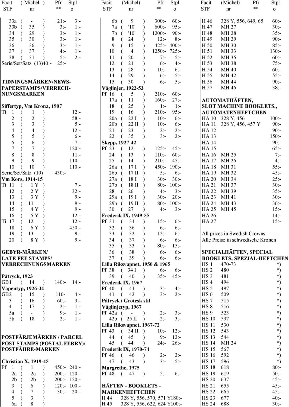 Vm Kors, 1914-15 Ti 11 ( 1 Y ) 7:- 12 ( 2 Y ) 32:- 13 ( 3 Y ) 9:- 14 ( 11 ) 9:- 15 ( 4 Y ) 9:- 16 ( 5 Y ) 12:- Ti 17 ( 12 ) 12:- 18 ( 6 Y ) 450:- 19 ( 13 ) 9:- 20 ( 8 Y ) 9:- GEBYR-MÄRKEN/ LATE FEE