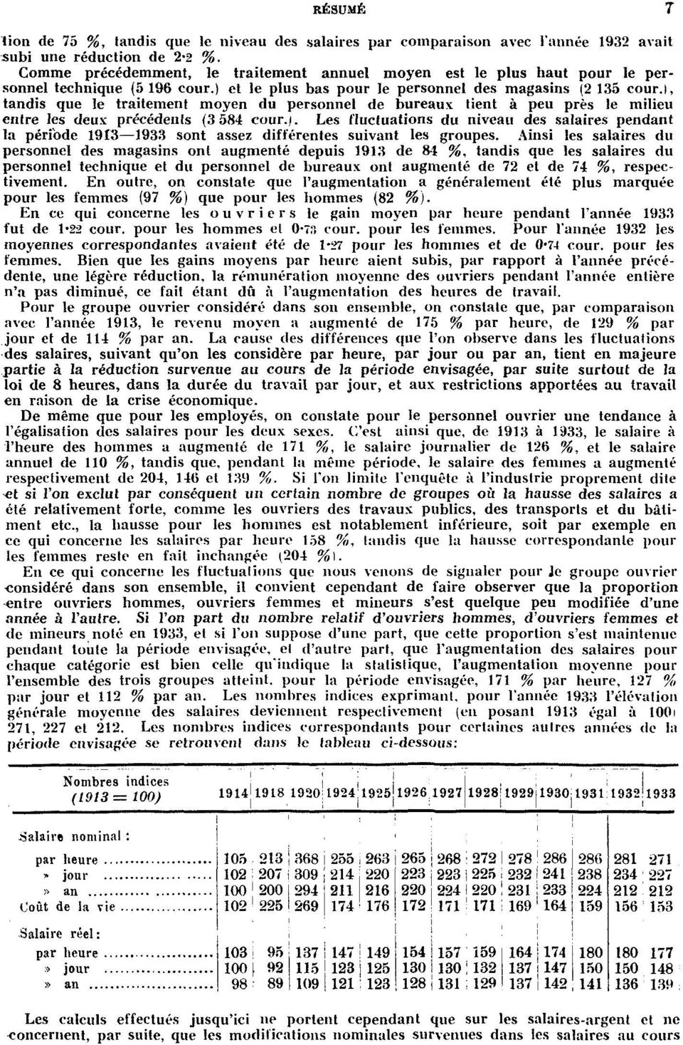 l, tandis que le traitement moyen du personnel de bureaux tient à peu près le milieu entre les deux précédenfs (3 584 cour.).