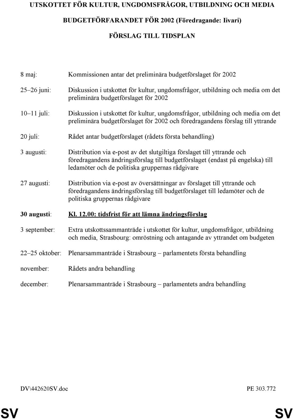 och media om det preliminära budgetförslaget för 2002 och föredragandens förslag till yttrande 20 juli: Rådet antar budgetförslaget (rådets första behandling) 3 augusti: Distribution via e-post av