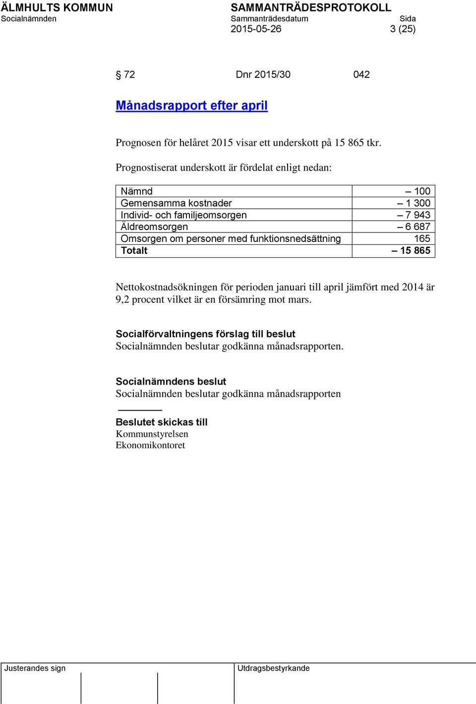 personer med funktionsnedsättning 165 Totalt 15 865 Nettokostnadsökningen för perioden januari till april jämfört med 2014 är 9,2 procent vilket är en försämring