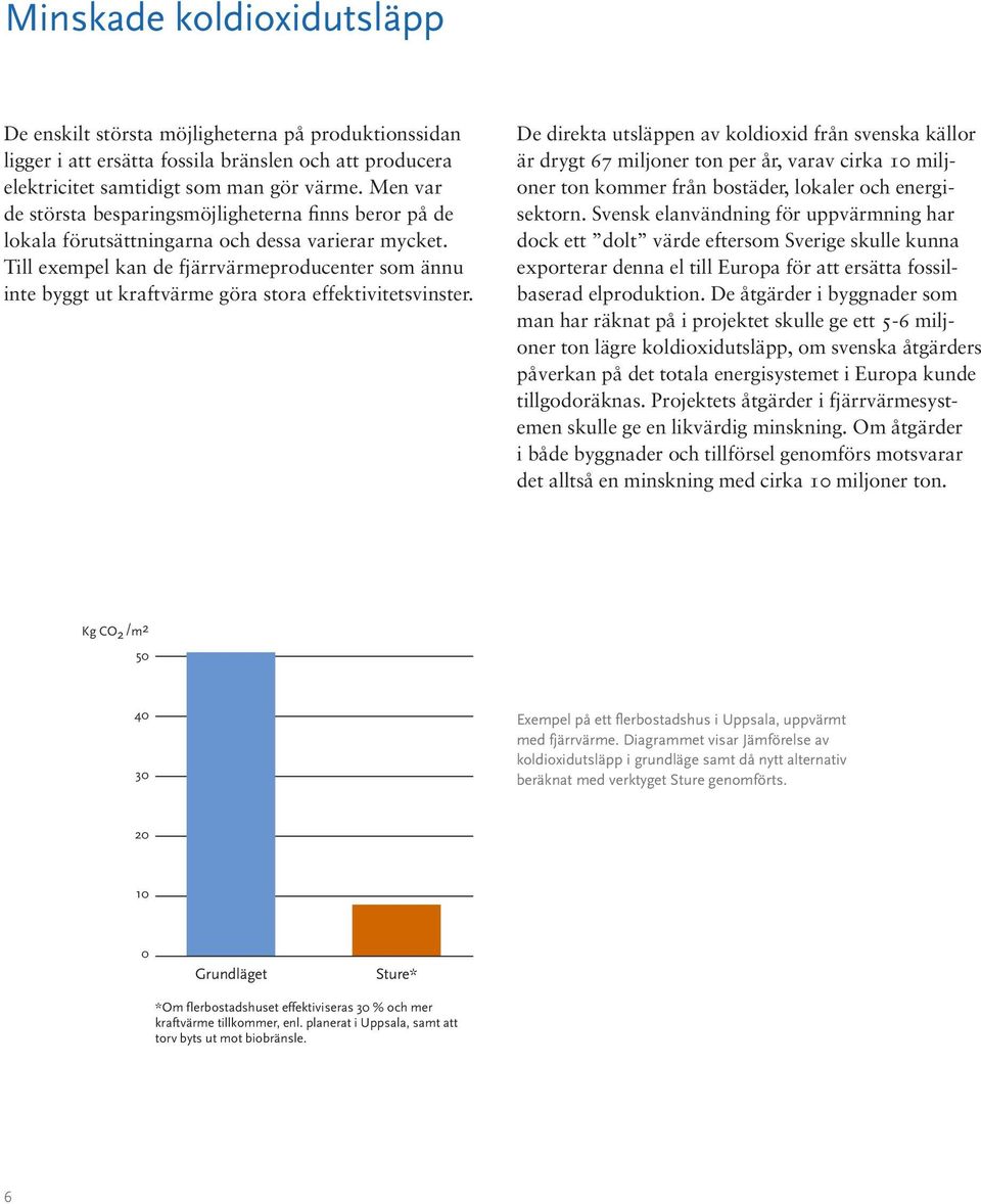 Till exempel kan de fjärrvärmeproducenter som ännu inte byggt ut kraftvärme göra stora effektivitetsvinster.