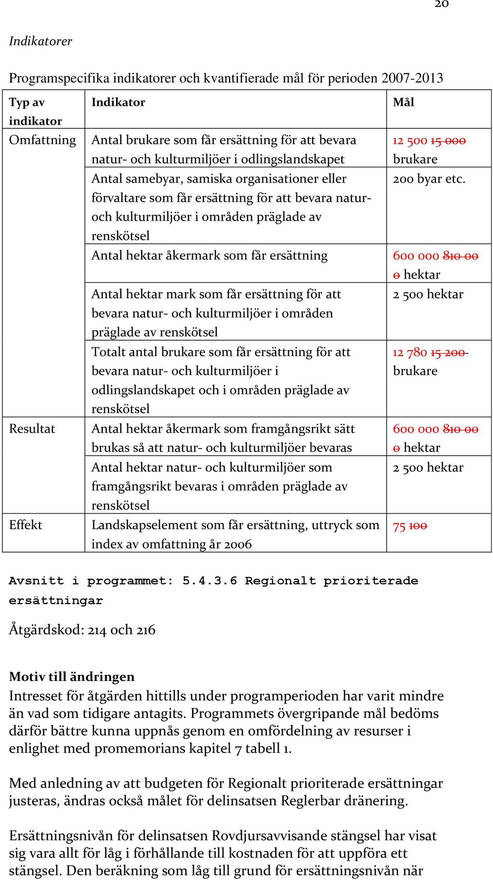 förvaltare som får ersättning för att bevara naturoch kulturmiljöer i områden präglade av renskötsel Antal åkermark som får ersättning 600 000 810 00 0 Antal mark som får ersättning för att 2 500