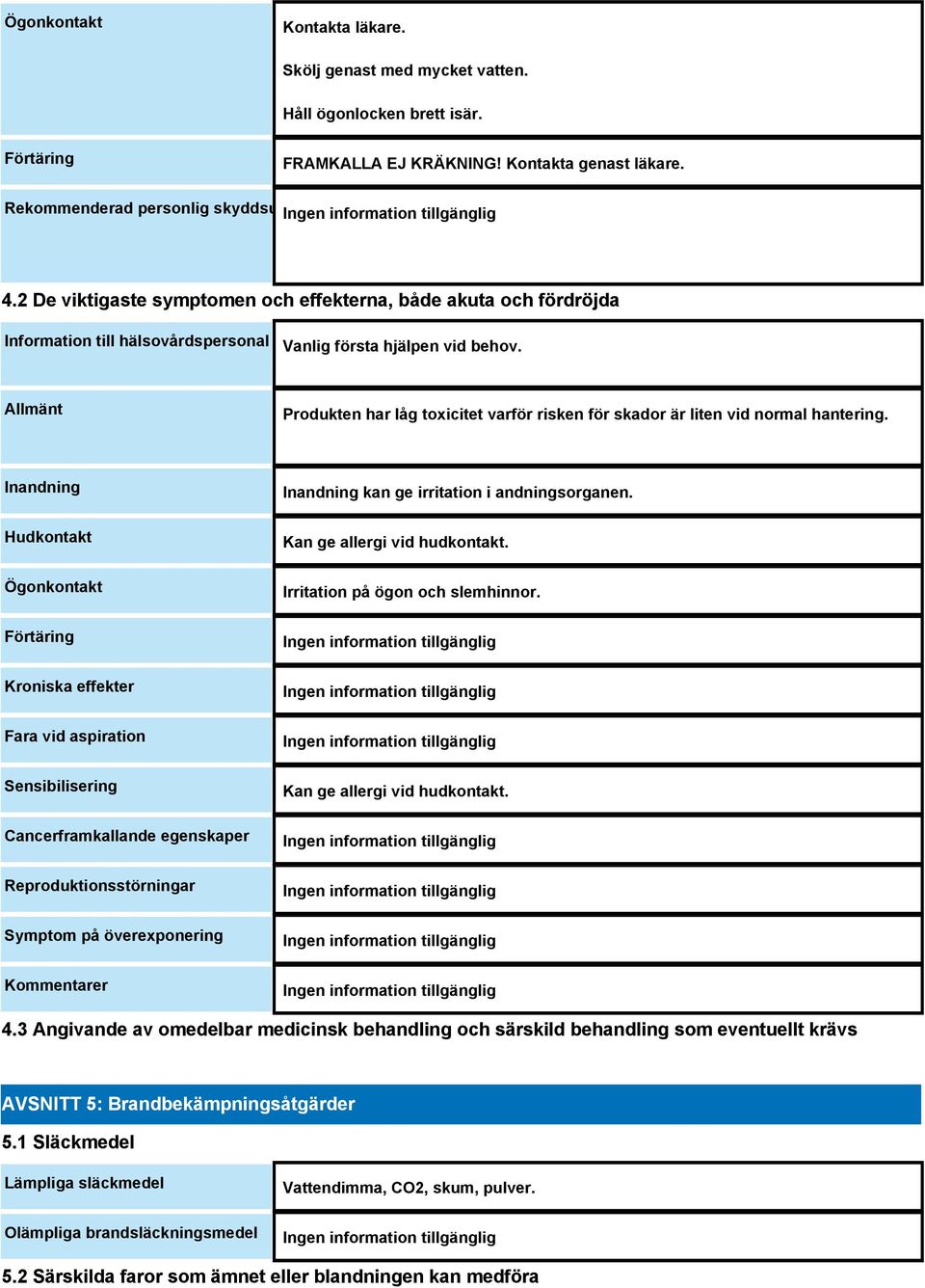 2 De viktigaste symptomen och effekterna, både akuta och fördröjda Information till hälsovårdspersonal Vanlig första hjälpen vid behov.