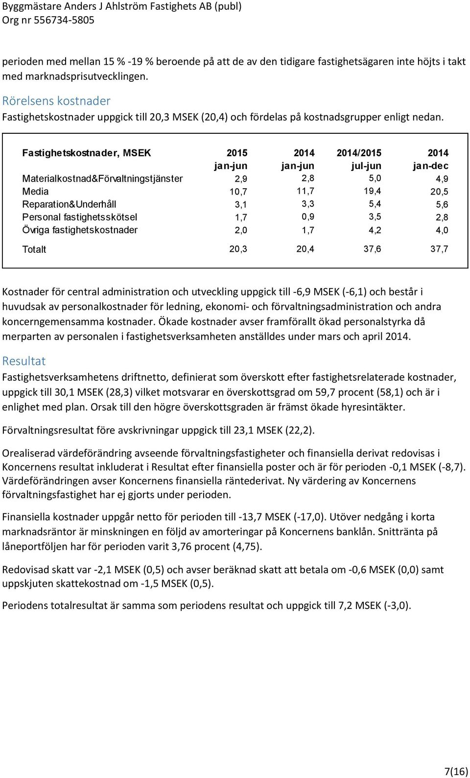 Fastighetskostnader, MSEK 2015 2014 2014/2015 2014 jan-jun jan-jun jul-jun jan-dec Materialkostnad&Förvaltningstjänster 2,9 2,8 5,0 4,9 Media 10,7 11,7 19,4 20,5 Reparation&Underhåll 3,1 3,3 5,4 5,6