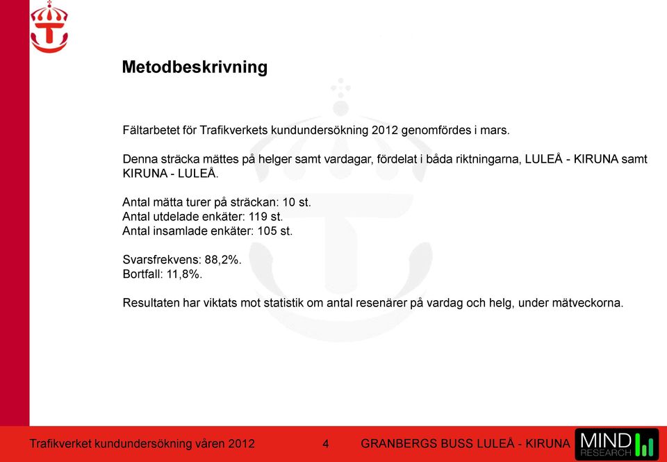 Antal mätta turer på sträckan: 10 st. Antal utdelade enkäter: 119 st. Antal insamlade enkäter: 105 st.