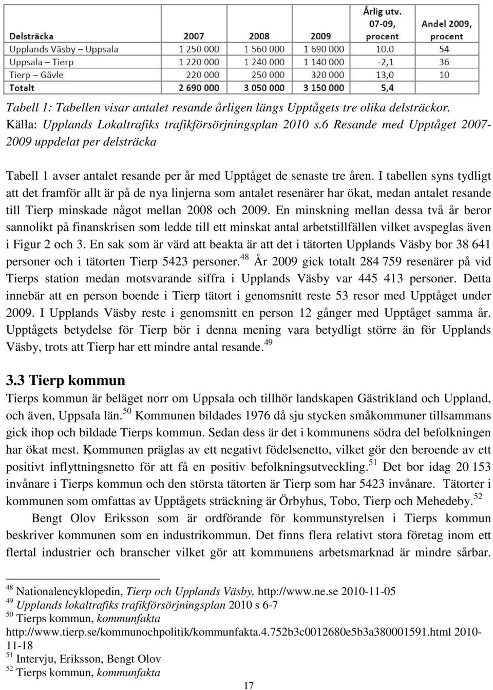 I tabellen syns tydligt att det framför allt är på de nya linjerna som antalet resenärer har ökat, medan antalet resande till Tierp minskade något mellan 2008 och 2009.