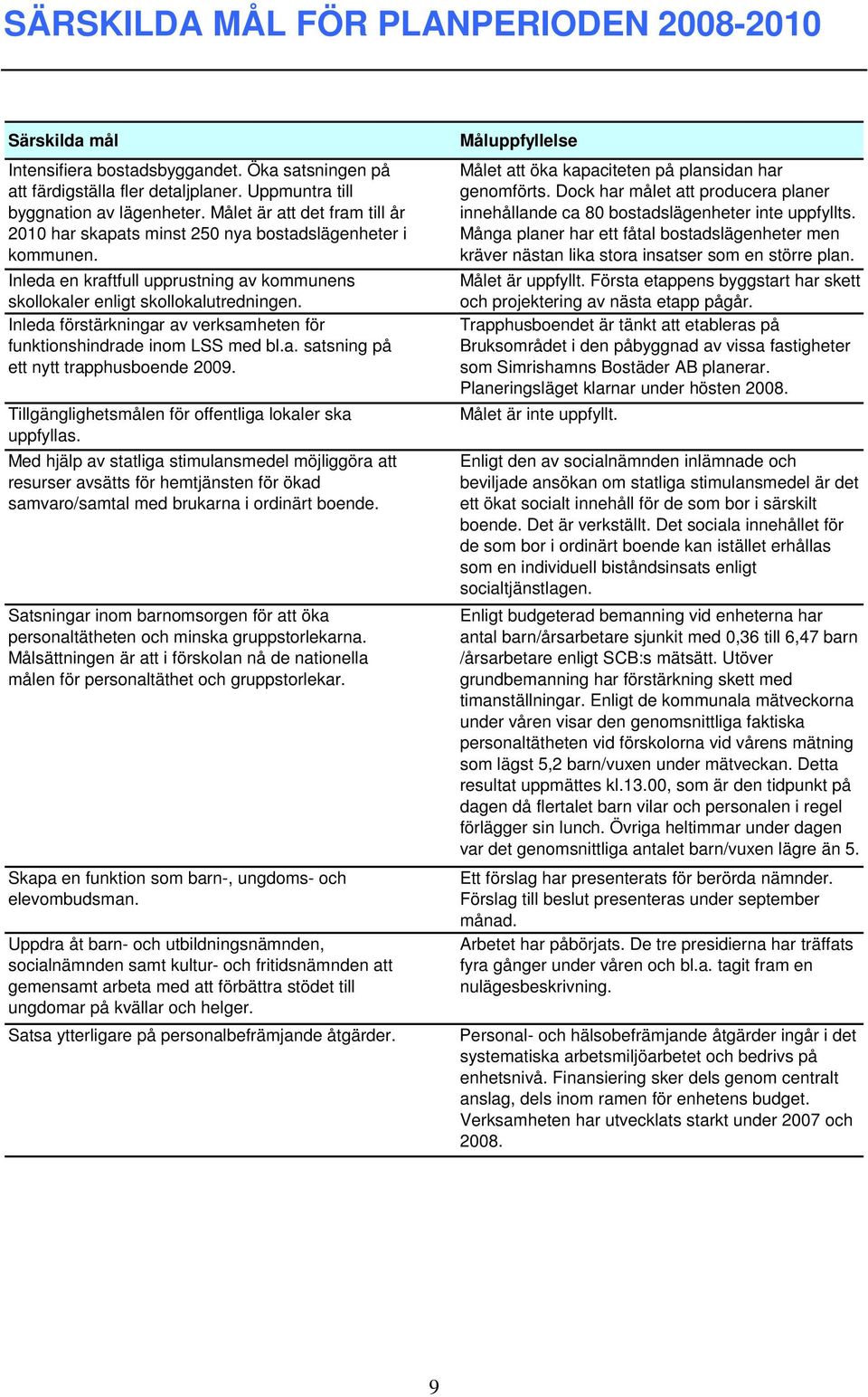 Inleda förstärkningar av verksamheten för funktionshindrade inom LSS med bl.a. satsning på ett nytt trapphusboende 2009. Tillgänglighetsmålen för offentliga lokaler ska uppfyllas.