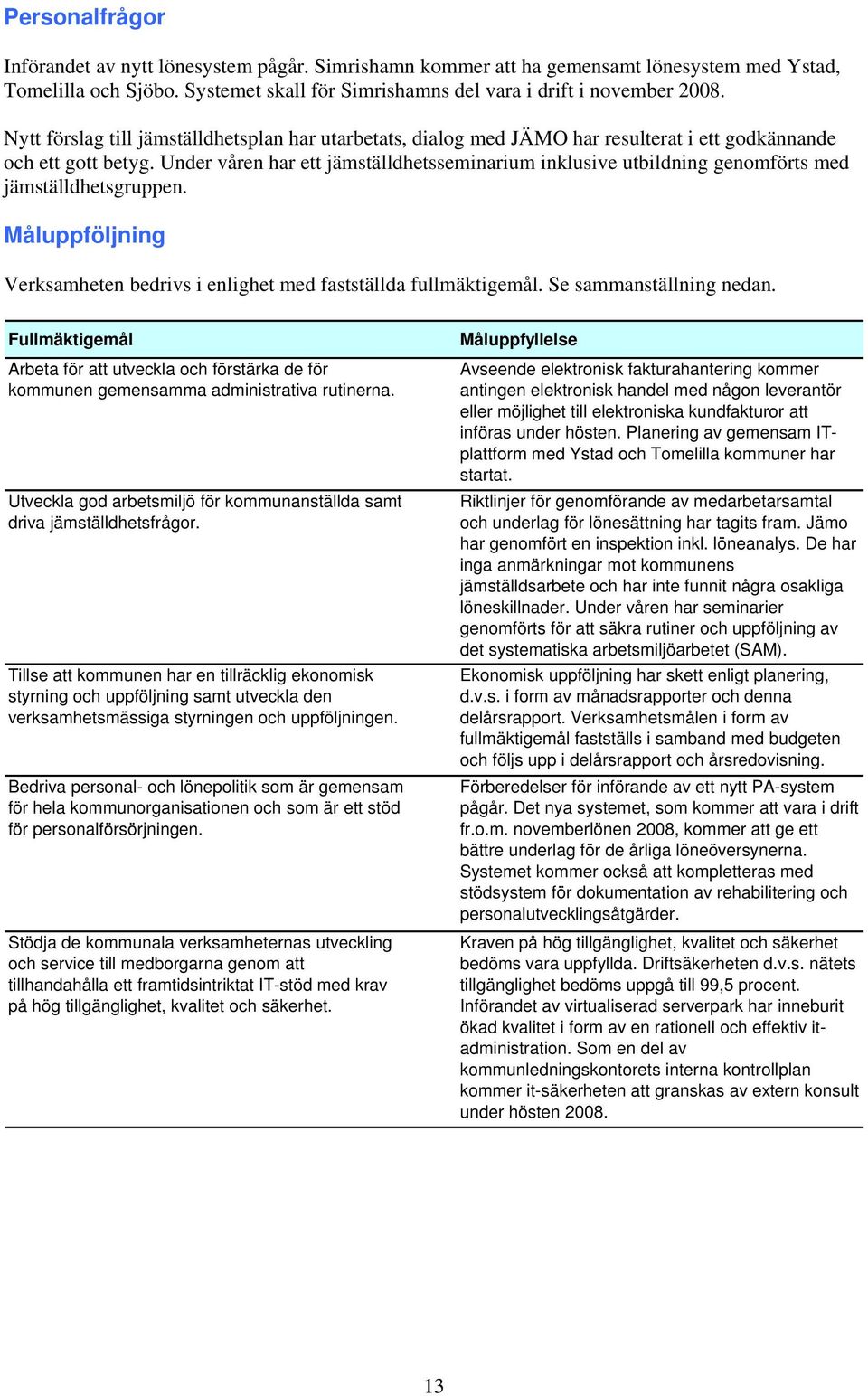 Under våren har ett jämställdhetsseminarium inklusive utbildning genomförts med jämställdhetsgruppen. Måluppföljning Verksamheten bedrivs i enlighet med fastställda fullmäktigemål.