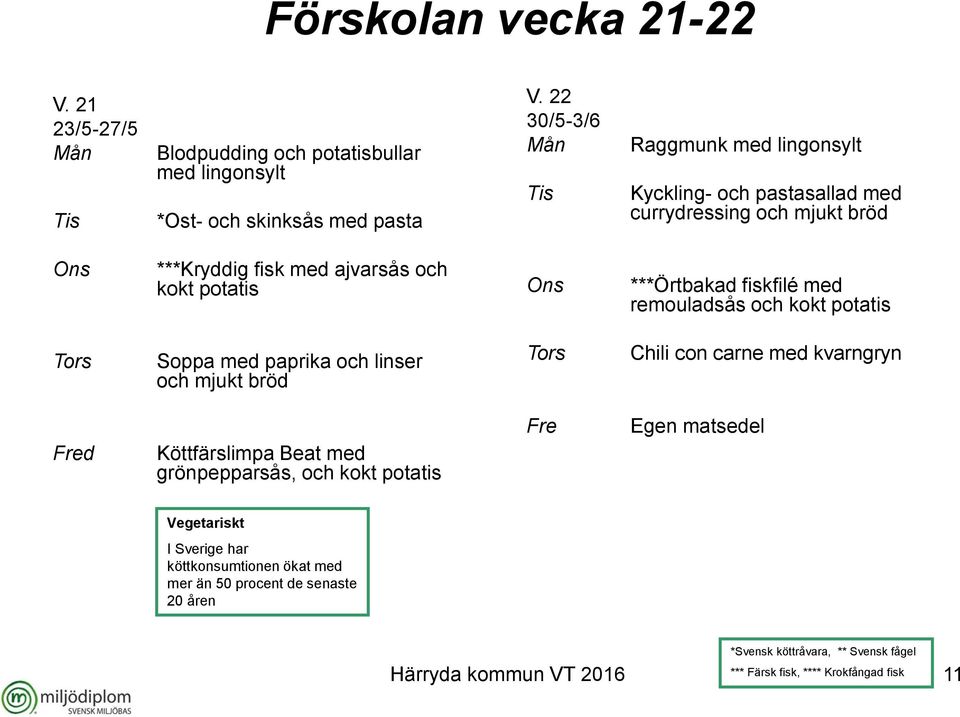 kokt potatis ***Örtbakad fiskfilé med remouladsås och kokt potatis Soppa med paprika och linser och mjukt bröd Chili con carne med