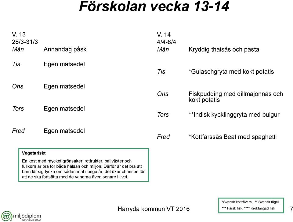 **Indisk kycklinggryta med bulgur *Köttfärssås Beat med spaghetti En kost med mycket grönsaker, rotfrukter, baljväxter