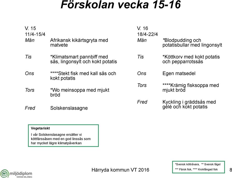 med kokt potatis och pepparrotssås ****Stekt fisk med kall sås och kokt potatis *Wo meinsoppa med mjukt bröd Solskenslasagne