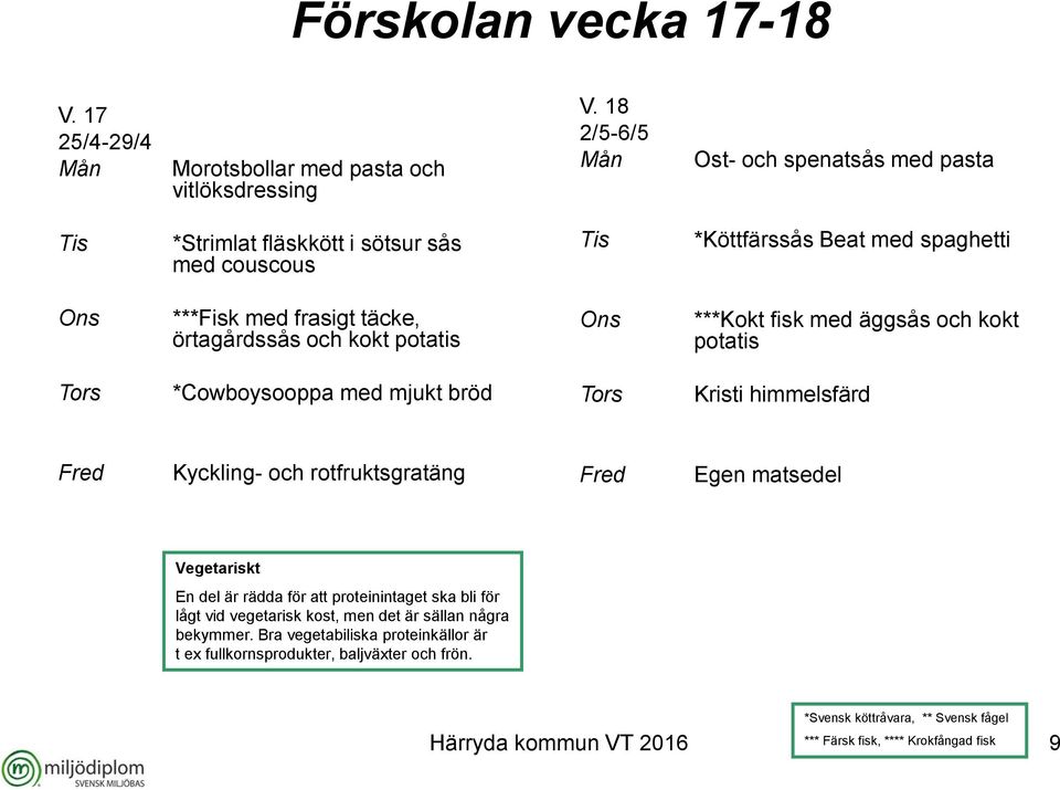 täcke, örtagårdssås och kokt potatis ***Kokt fisk med äggsås och kokt potatis *Cowboysooppa med mjukt bröd Kristi himmelsfärd Kyckling- och