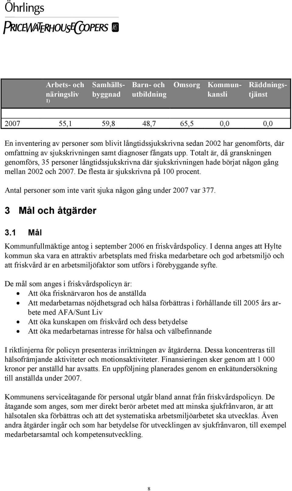 Totalt är, då granskningen genomförs, 35 personer långtidssjukskrivna där sjukskrivningen hade börjat någon gång mellan 2002 och 2007. De flesta är sjukskrivna på 100 procent.