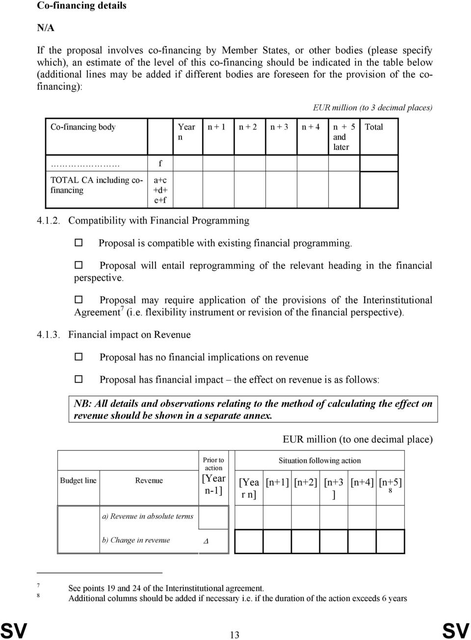 later Total f TOTAL CA including cofinancing a+c +d+ e+f 4.1.2. Compatibility with Financial Programming Proposal is compatible with existing financial programming.