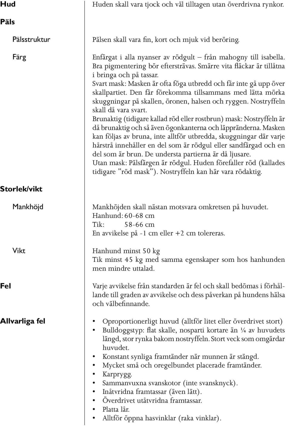 Svart mask: Masken är ofta föga utbredd och får inte gå upp över skallpartiet. Den får förekomma tillsammans med lätta mörka skuggningar på skallen, öronen, halsen och ryggen.