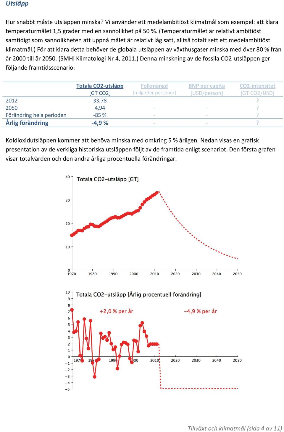 ) För att klara detta behöver de globala utsläppen av växthusgaser minska med över 80 % från år 2000 till år 2050. (SMHI Klimatologi Nr 4, 2011.