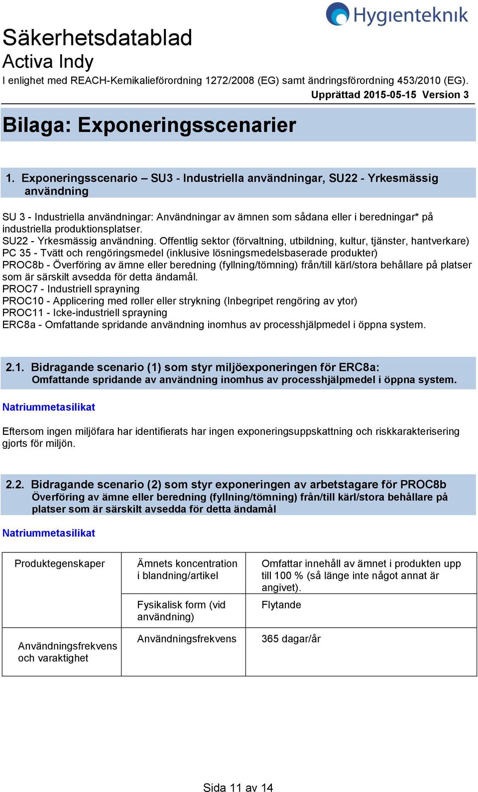 SU22 Yrkesmässig användning.