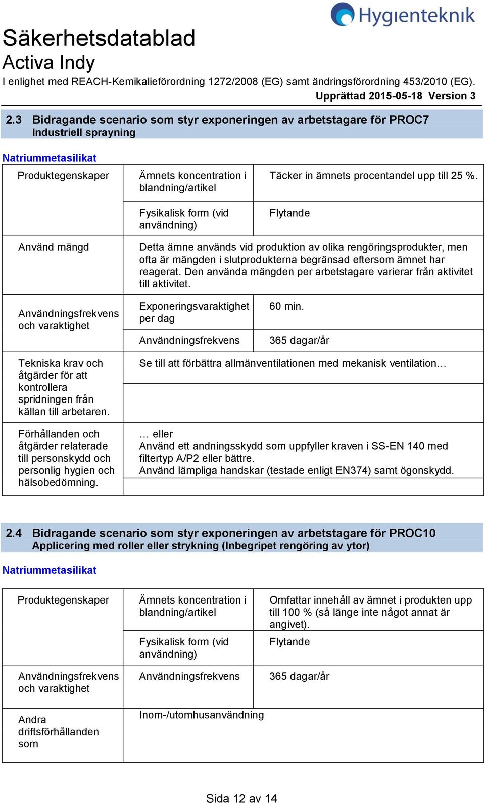 ämnets procentandel upp till 25 %. Flytande Använd mängd Detta ämne används vid produktion av olika rengöringsprodukter, men ofta är mängden i slutprodukterna begränsad eftersom ämnet har reagerat.