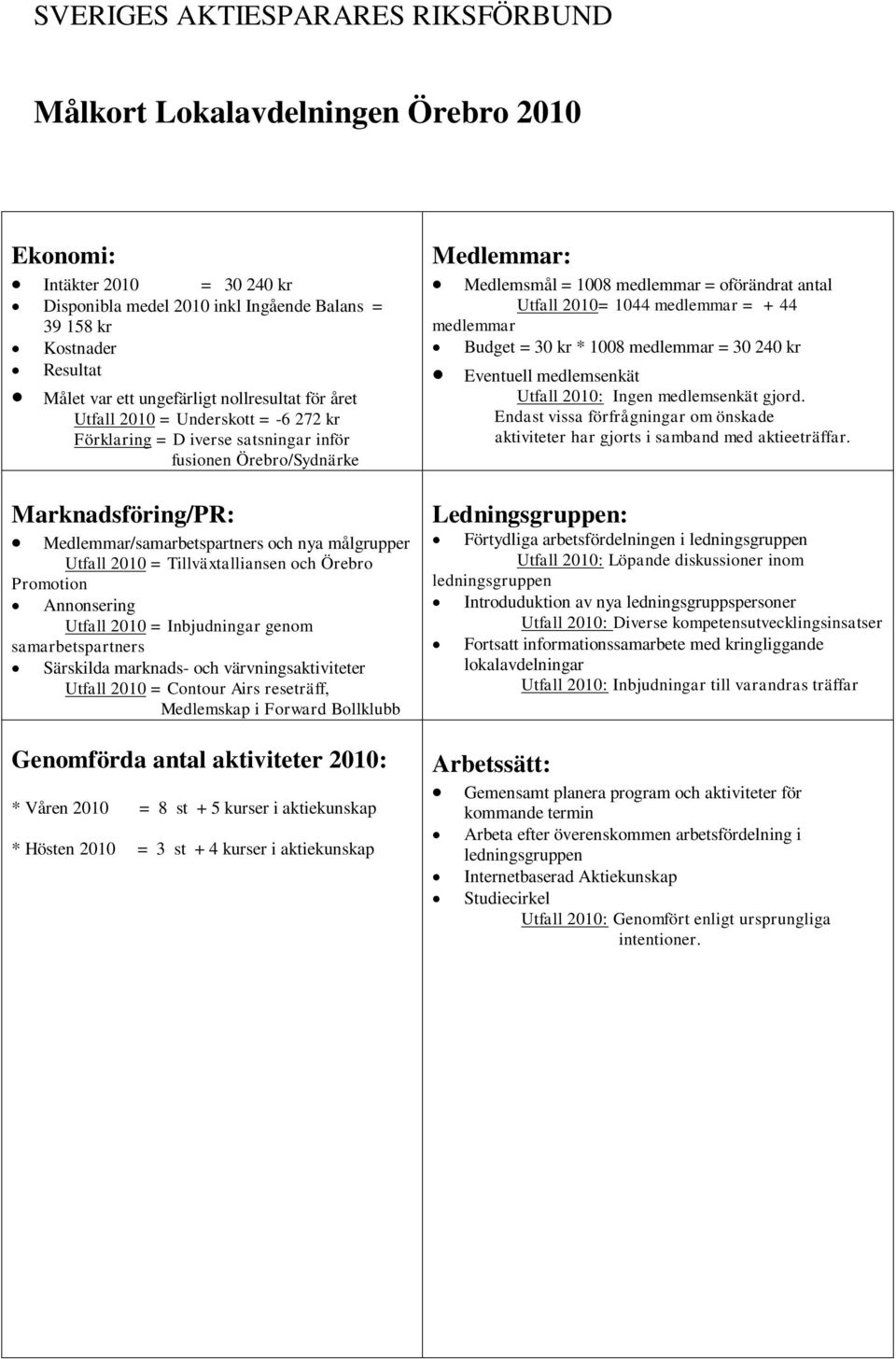 och Örebro Promotion Annonsering Utfall 2010 = Inbjudningar genom samarbetspartners Särskilda marknads- och värvningsaktiviteter Utfall 2010 = Contour Airs reseträff, Medlemskap i Forward Bollklubb