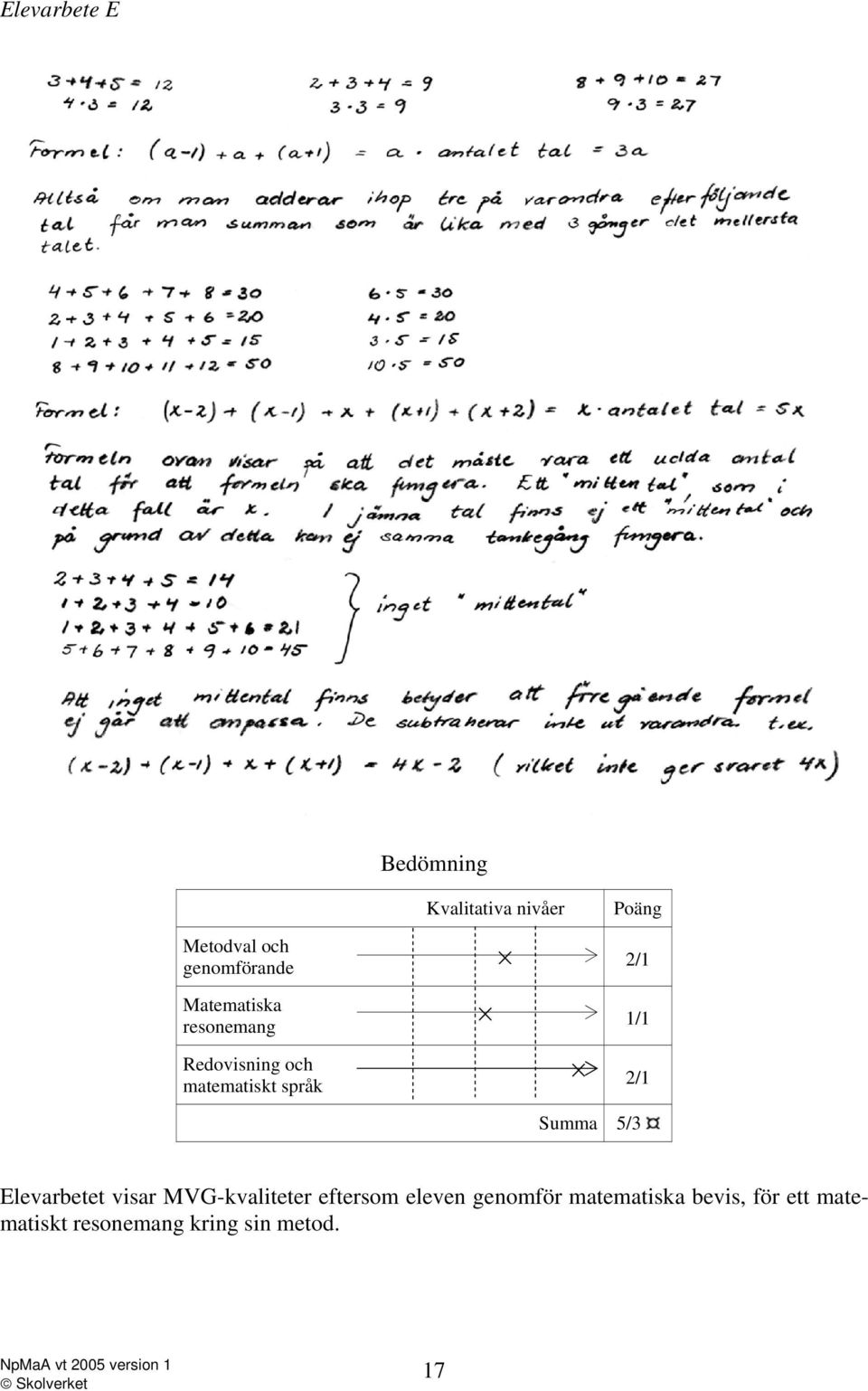 Summa 5/3 Elevarbetet visar MVG-kvaliteter eftersom eleven