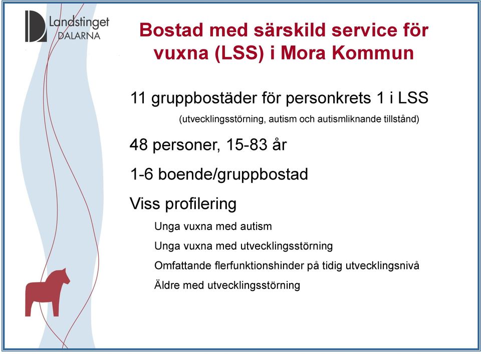 1-6 boende/gruppbostad Viss profilering Unga vuxna med autism Unga vuxna med